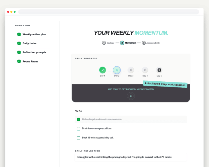 The 7-Day Sprint Cycle diagram for a 7-day business sprint showing Day 1 Strategic Kickoff, Days 2-6 Daily Deep Work, and Day 7 Momentum Review and Reset.